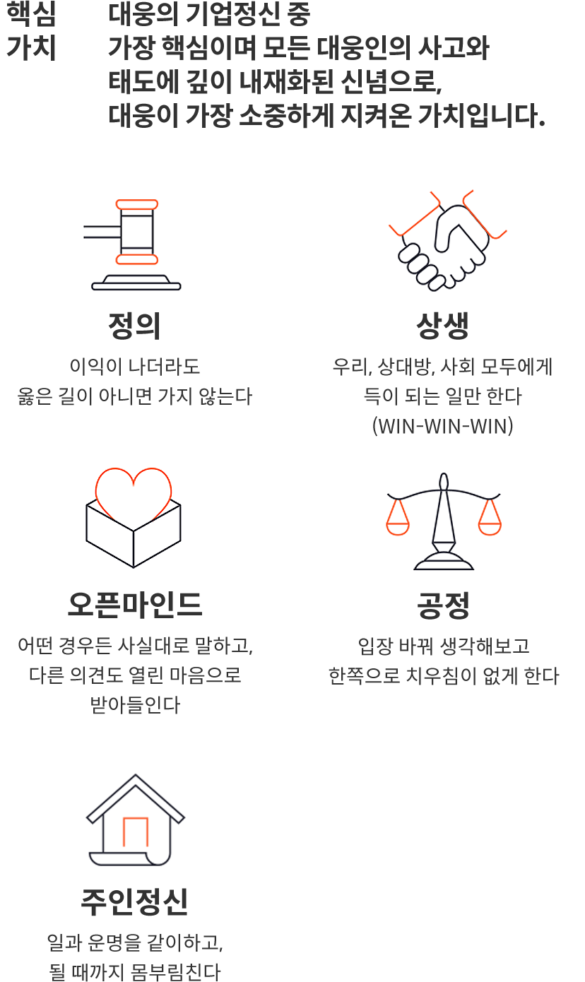 핵심가치